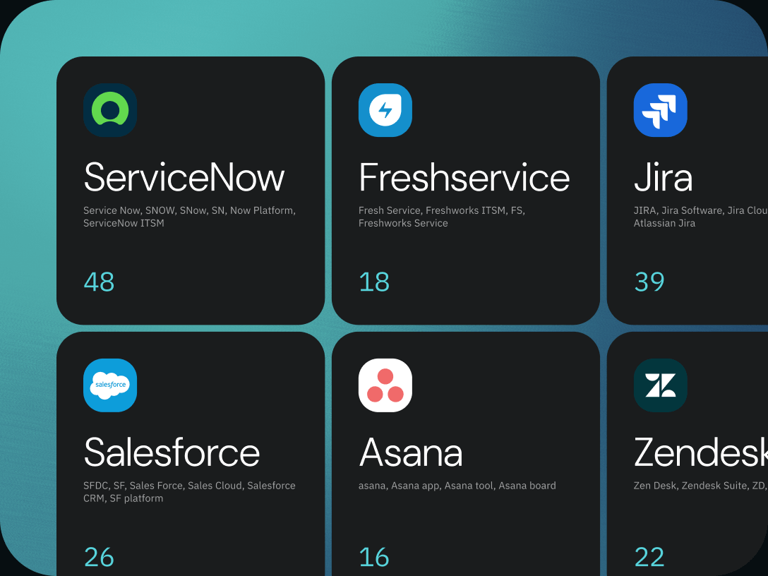 Competitor mention cards for platforms like ServiceNow, Jira, and Salesforce